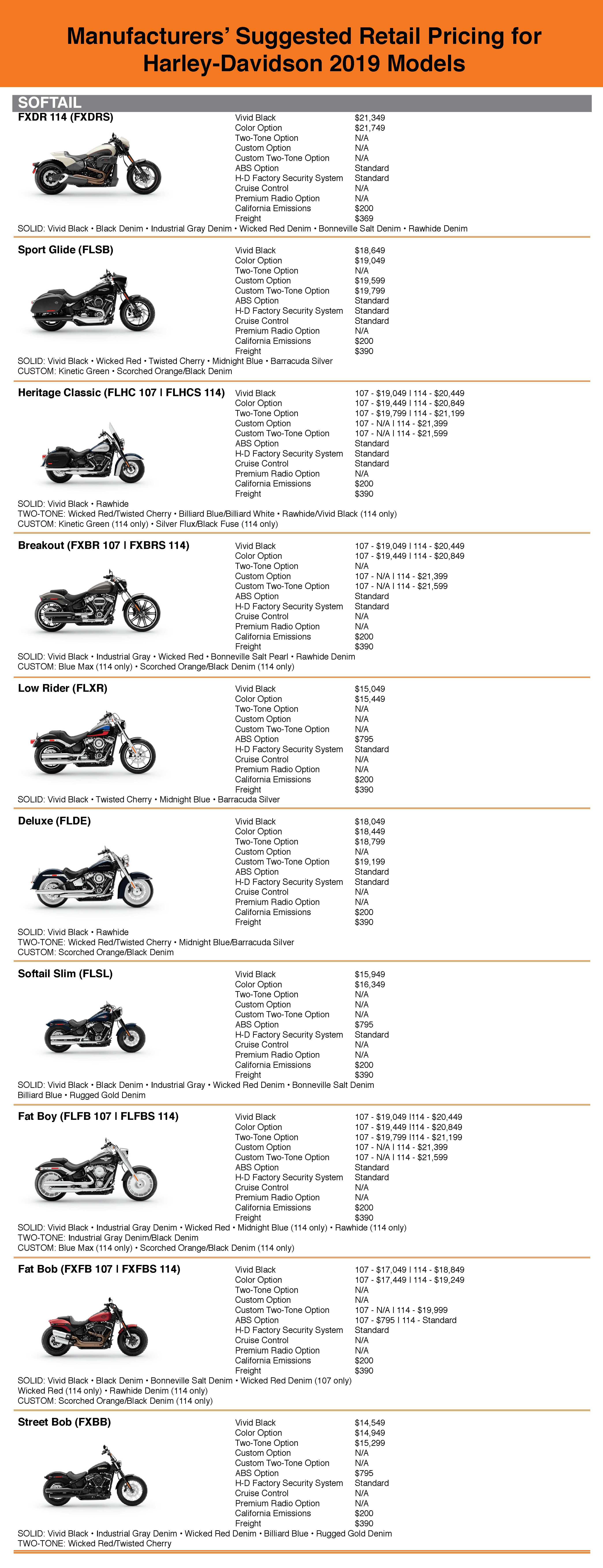 2009 Harley Davidson Color Chart