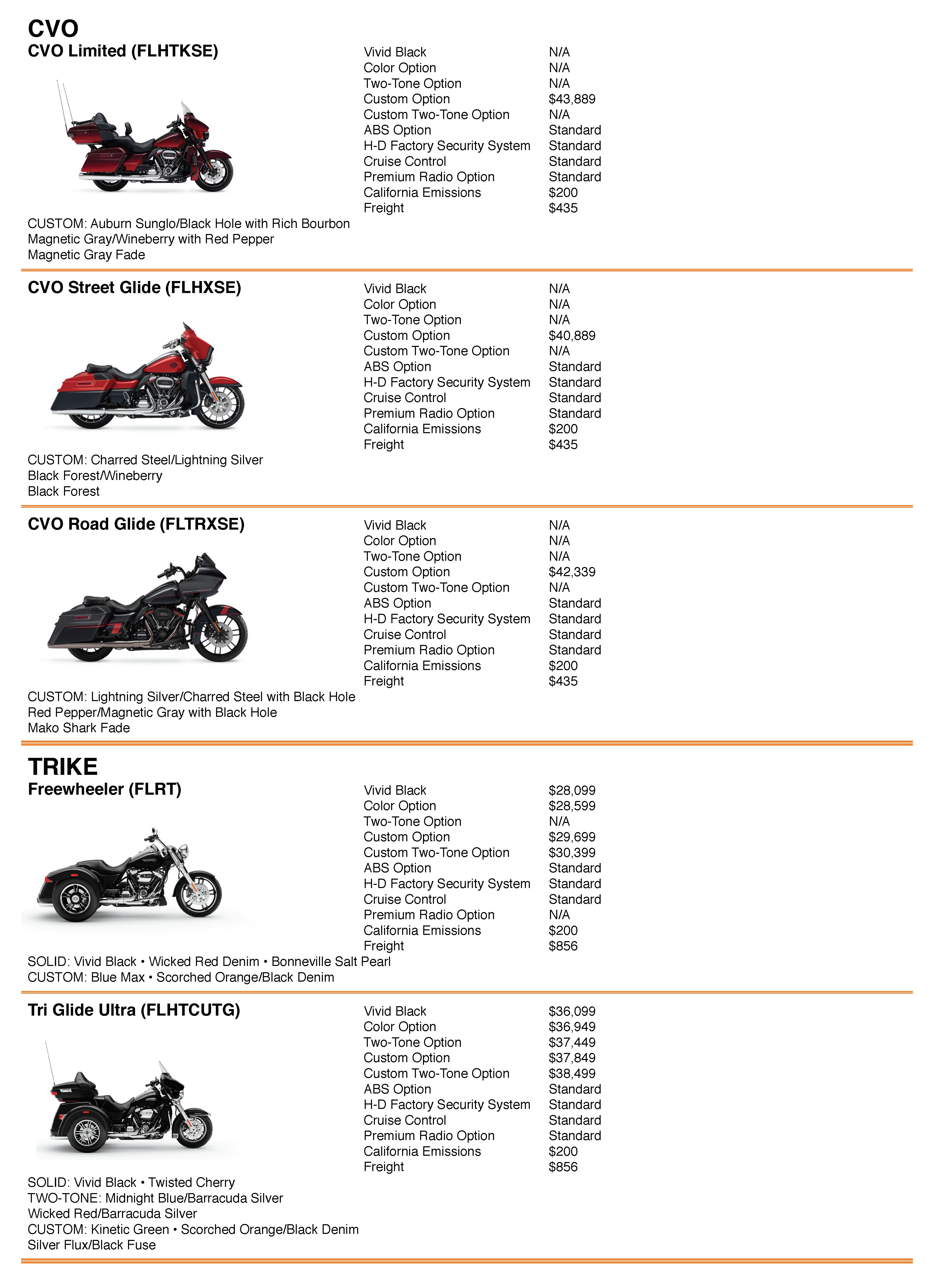 2012 Harley Davidson Color Chart